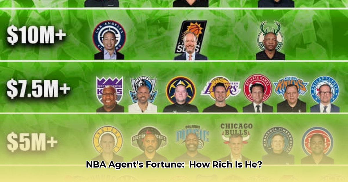 jason-glushon-net-worth